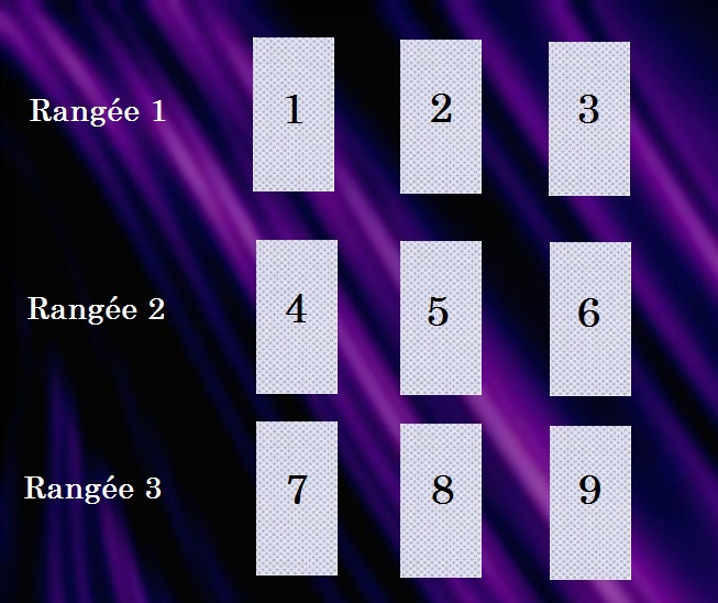 Le tirage à 9 lames